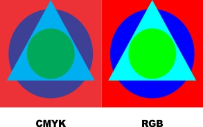 CMYK ou RGB ?!?!